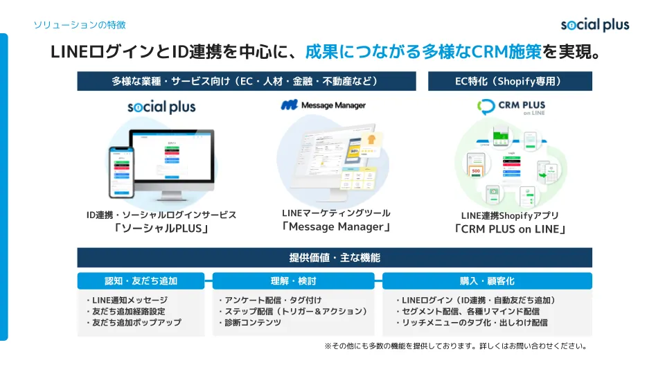 株式会社ソーシャルPLUSの紹介ページ｜LINEヤフー for Business